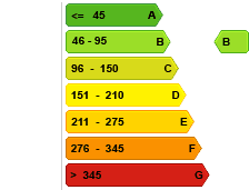 EPC label